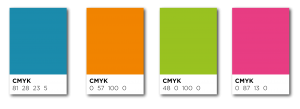 Pantone CMYK Breakdown