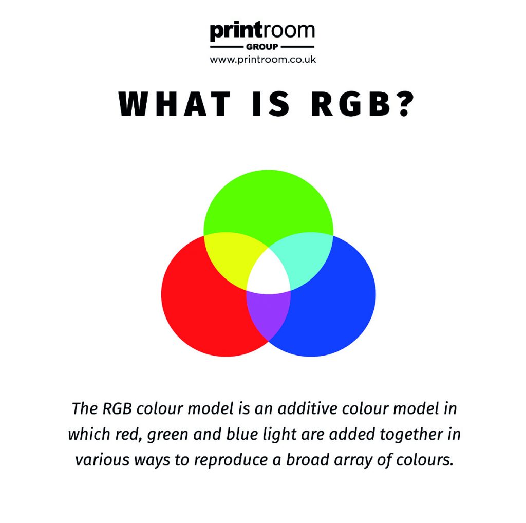 RGB